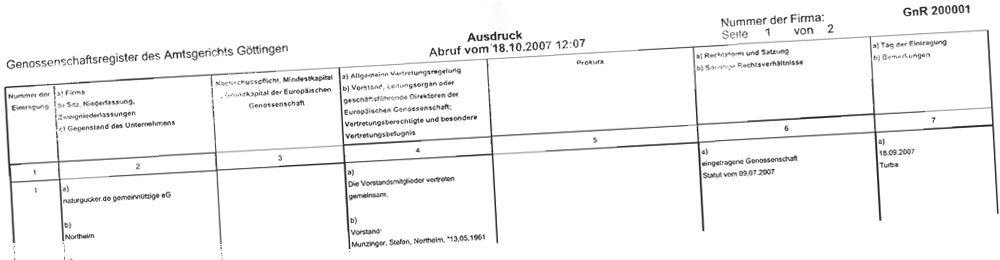 Ausdruck aus dem Genossenschaftsregister