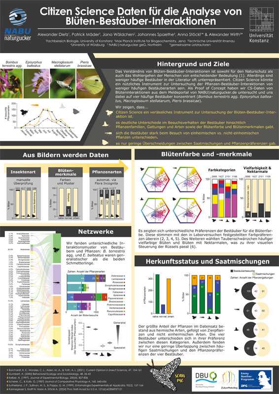 Poster „Citizen Science Daten für die Analyse von Blüten-Bestäuber-Interaktionen“ von Alexander Dietz et al.