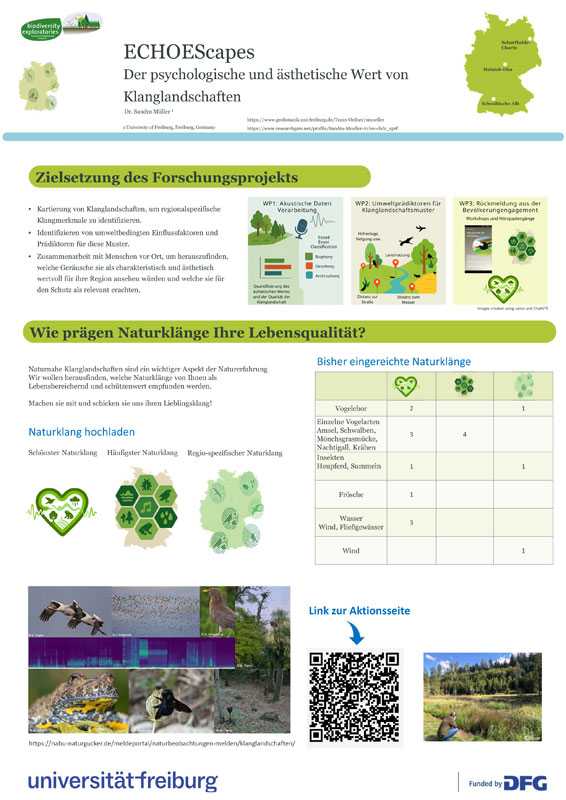 Poster „ECHOEScapes – Der psychologische und ästhetische Wert von Klanglandschaften“ von Dr. Sandra Müller