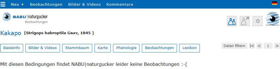 Es sind noch keine Beobachtungsdaten zum Kakapo vorhanden