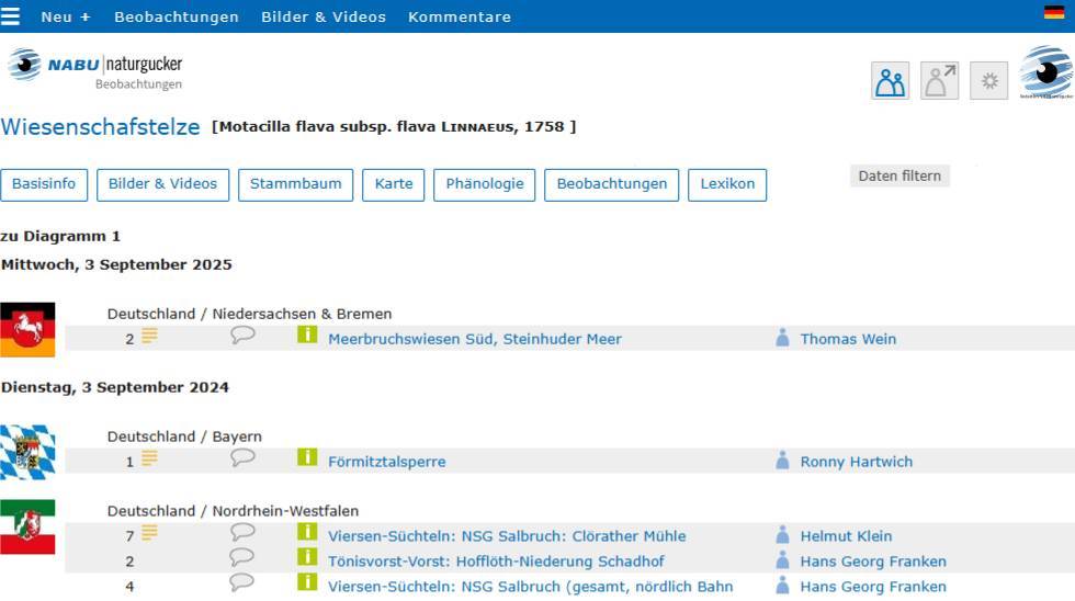 Auszug aus einer per Mausklick auf eine Diagrammsäule aufgerufenen Beobachtungsliste
